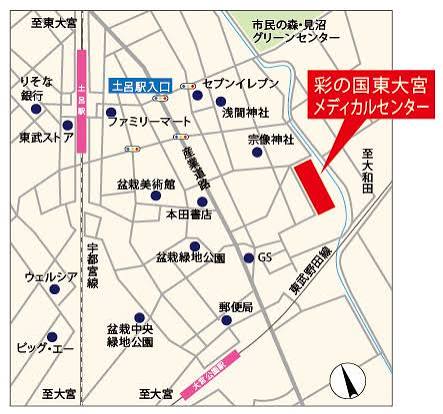 彩の国メディカルセンターのイラスト